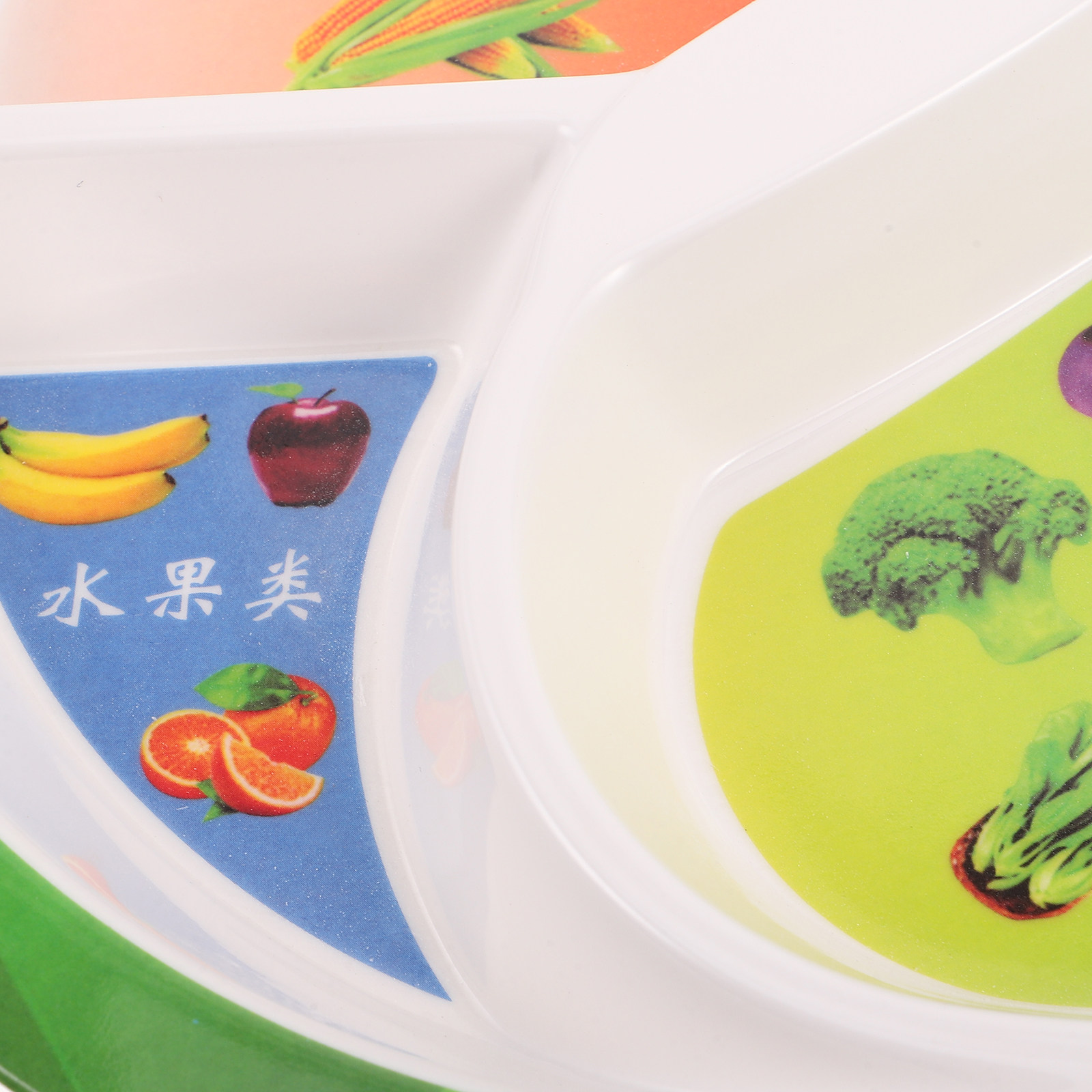 4-teiliger Portionier-Teller f – Nutrition & Fitness Coaching Fulham Bewertung und Preis