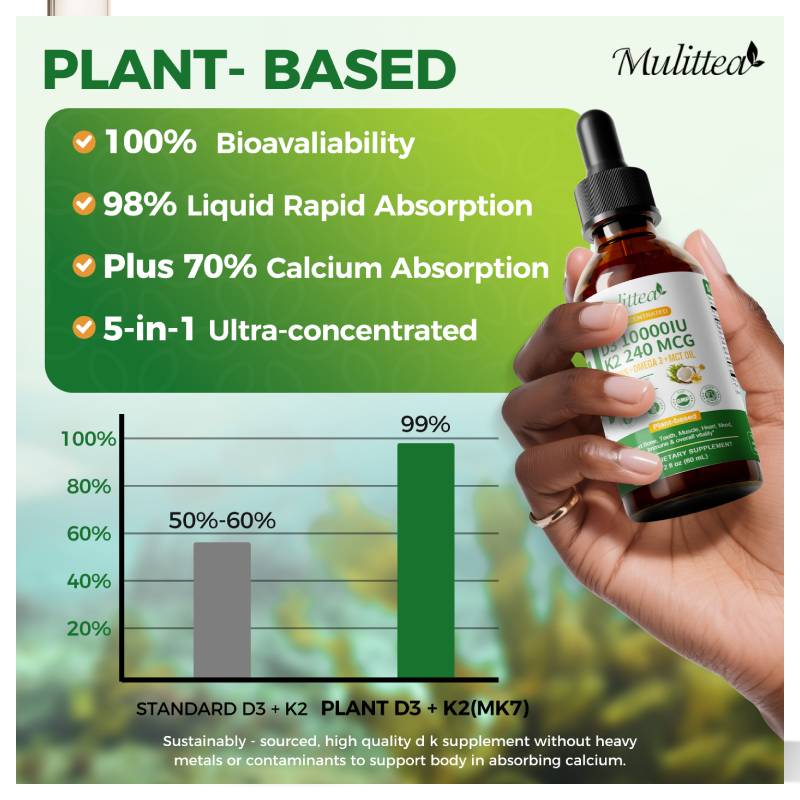 Mulittea Vitamin K2+D3 60ml Tr – Vitamin D3 K2 Drop Bewertung und Preis